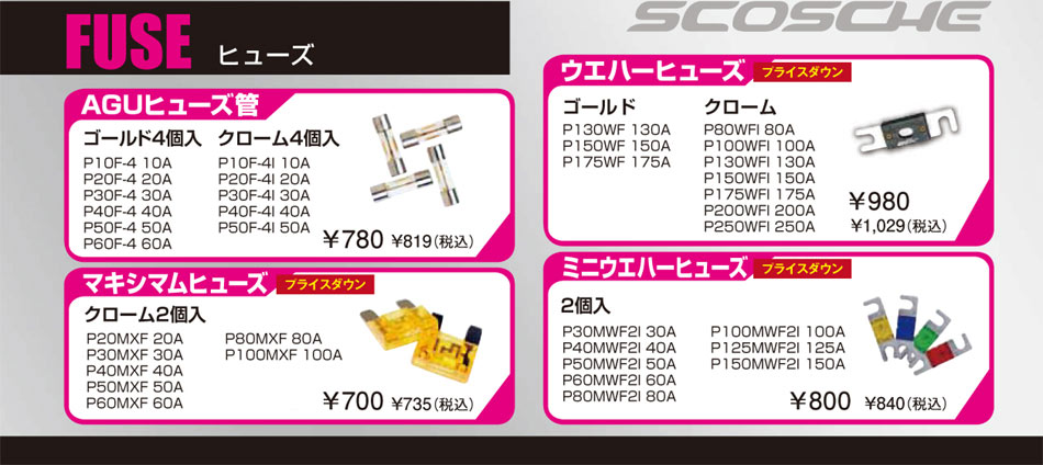 FUSE q[Y