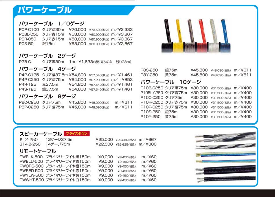 CABLE P[u